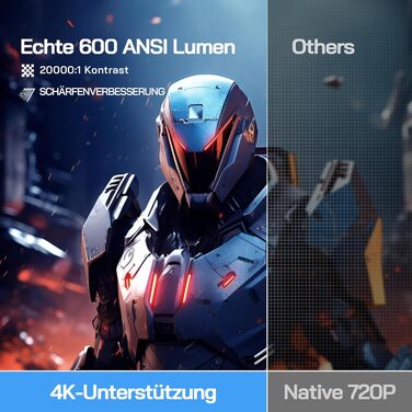 WOLFANG Міні проєктор 4K з Netflix, 26000 люмен, WiFi 6, Smart, 50% Zoom, 180° обертання, сумісний з TV Stick, iOS, Android, PC, PS5, HDMI, AV