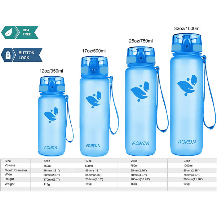 Пляшка для пиття AORIN - 350 мл / 500 мл / 750 мл / 1 лпляшка для води без бісфенолу А і трітану герметична спортивна пляшкадоросліпляшка для пиття для дітейфітнес,біг,йога, Велоспорт, Відкритий (1000 мл, Синій)