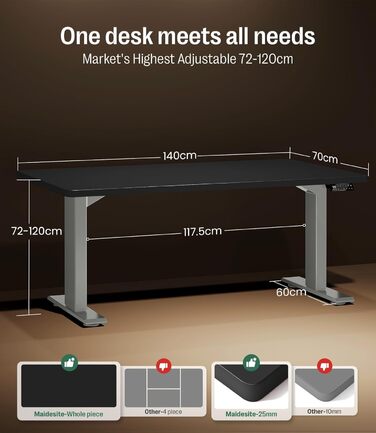 Регульований стіл MAIDeSITe S2 Pro (140x70 см, сірий каркас + чорний), електричний, з захистом від зіткнень, підйом до 160 кг