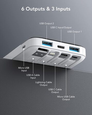 Кабелі, LED-дисплей, 6 виходів, сумісний з iPhone, Huawei, Samsung, 10000mAh, USB C, 4