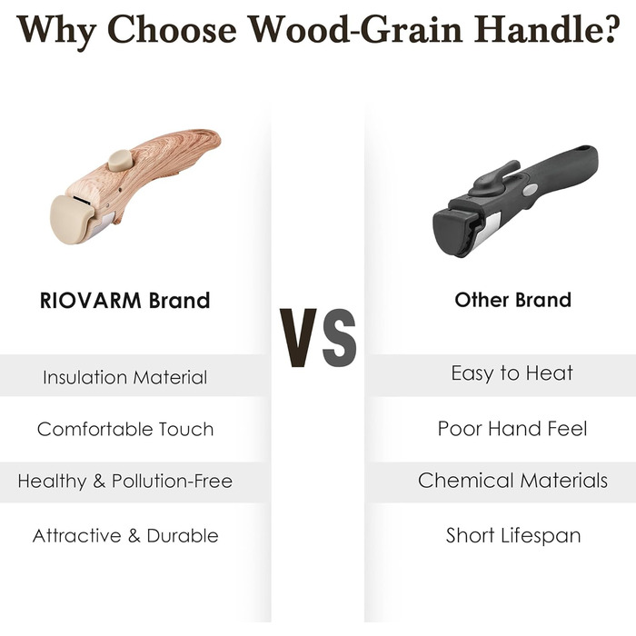 Набір каструль та сковорідок RIOVARM з індукційним дном та знімними ручками, антипригарне гранітне покриття, 16 предметів. Без PFOA.