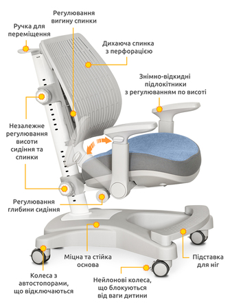 Крісло Mealux Softback Blue (арт.Y-1040 KBL)