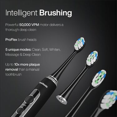Aquasonic Home Dental Center PRO: електрична зубна щітка та іригатор для догляду за порожниною рота. Здорова посмішка та білі зуби. ADA-сертифіковано, чорний колір