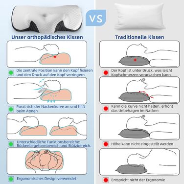Ортопедична подушка з піни з ефектом пам'яті від болю в шиї, ергономічна для всіх положень сну