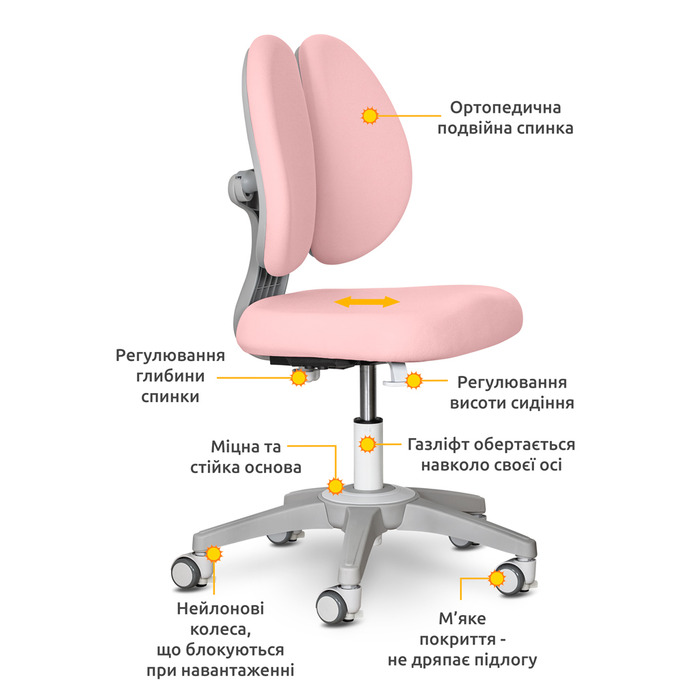 Дитяче крісло Mealux Sprint Duo Lite Pink (арт.Y-412 Lite KP)