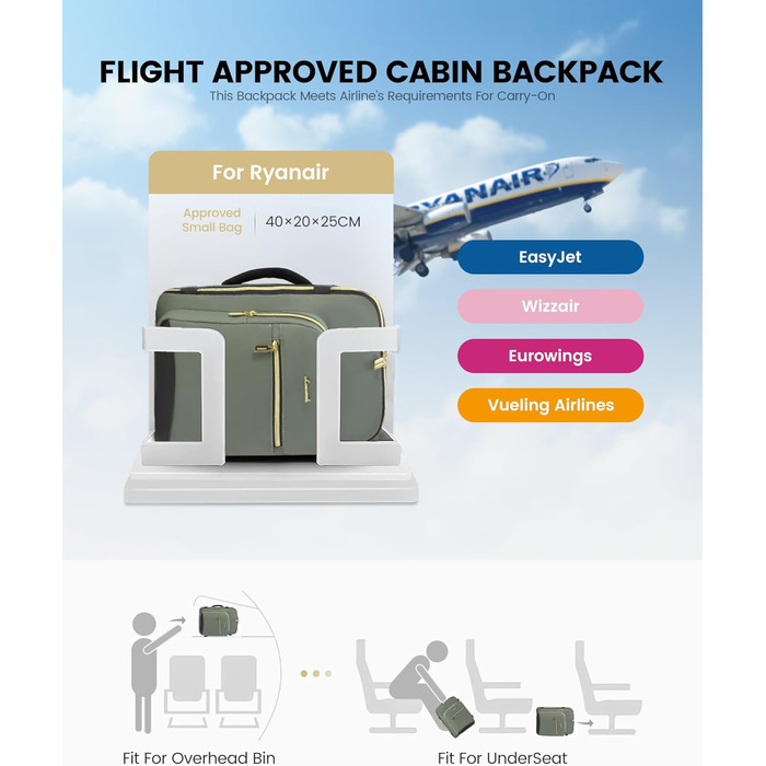 Рюкзак LOVEVOOK для ручної поклажі Ryanair, 40x20x25 см, для ноутбука 13,3