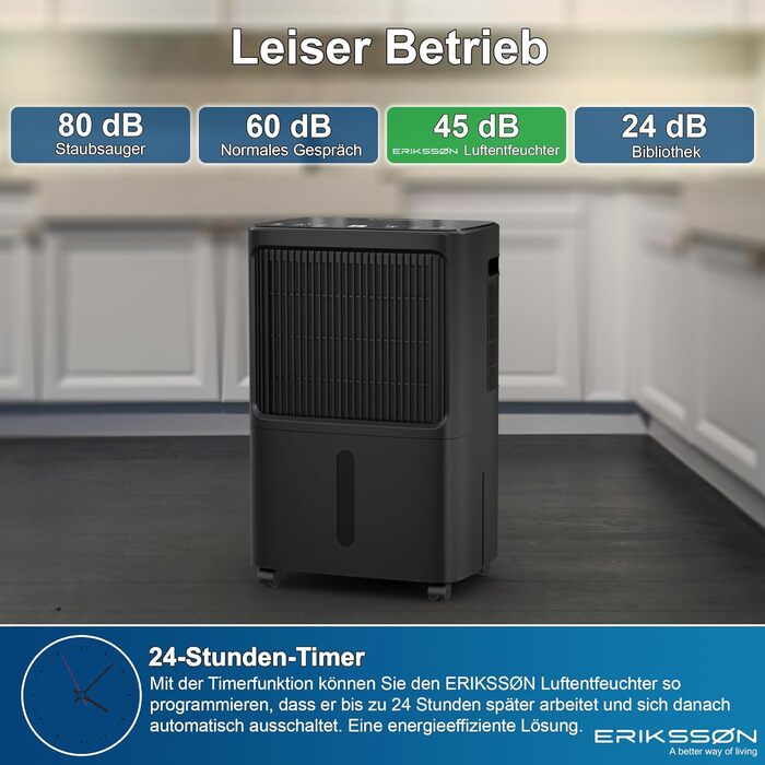 Електричний осушувач повітря з LED-дисплеєм, таймером та захистом від дітей | Осушує 16л вологи на добу | Для приміщень до 70м² | Енергоефективний осушувач з датчиком вологості | Білий/Чорний