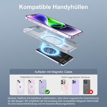 Для iPhone 16-12, в т.ч. кабель Type-C (Mauve), 5000mAh Ultra Slim, PD 20W