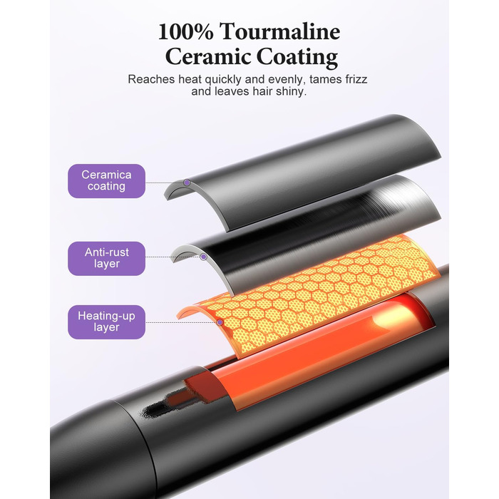BESTOPE PRO Локкенстаб: Набір випрямляча та плойки 5-в-1 з термощіткою, 3 плойки (9-25 мм) для великих локонів, 13 температур, захисне покриття, рукавичка, затискач (базальтовий чорний)