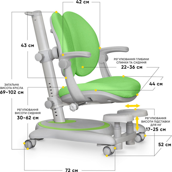 Дитяче крісло Mealux Ortoback Duo Plus Green (арт.Y-510 KZ Plus)