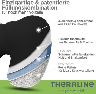 Ортопедична подушка для сидіння Theraline, ергономічна, розвантажувальна, піна та перли PUR, можна мити, чорний