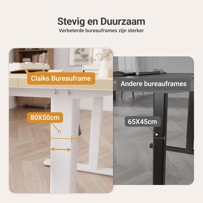 Регульований стіл Claiks з підняттям, 80 кг, 3 пам'ять, для дому/офісу, білий (180 x 80 см, бежевий)