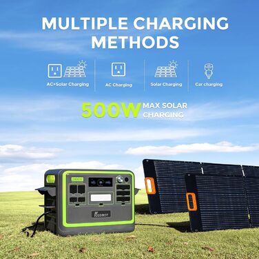 Портативна електростанція FOSSiBOT F2400: 2048Wh LiFePO4, 2400W, 3x AC виходи, 4800W (пік), 230V для кемпінгу, подорожей, дому