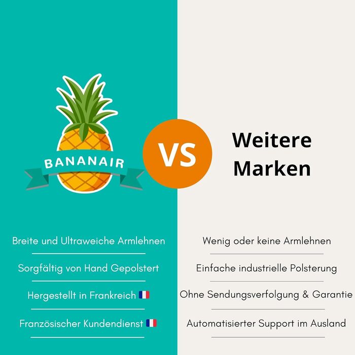 Подушка для читання Bananair для ліжка та дивану з корду. Знімна, пральна накидка. М'яка та комфортна, з підтримкою спини та підлокітниками. Ергономічна сидіння (Крем-білий).