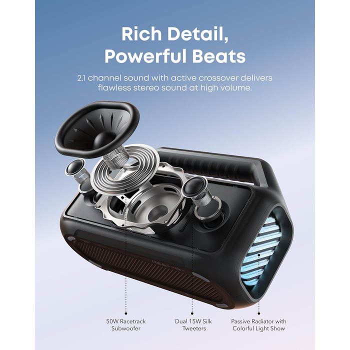 Soundcore Boom 2 - Портативна Bluetooth-колонка, 80W, сабвуфер, BassUp 2.0, 24 години, IPX7, LED, USB-C, BT 5.3, Чорна
