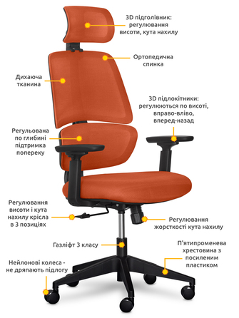 Крісло Mealux Leo Air Orange (арт.Y-543 KBY)