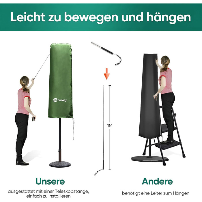 Чохол для парасольки 300 см Sekey Premium | Водонепроникний, UV 50+, з монтажним стержнем та блискавкою (175×30,5/36,5 см, м'ятний)