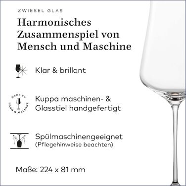 Кельмахи Zwiesel Glas для червоного та білого вина, набір 2 шт. з Tritan-кристалу, стійкі до миття в посудомийній машині