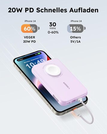 Вбудований кабель Apple, функція зарядки Apple Watch, LED-дисплей, 20W PD, 10000mAh