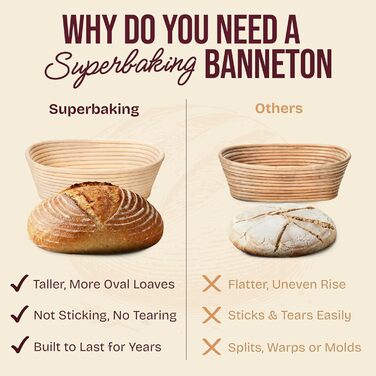 Набір для випічки закваски Superbaking: корзини Banneton (круглі 22.9 см та овальні 25.4 см), стартер та інструкція