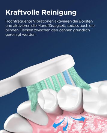 Електрична звукова зубна щітка для дорослих та дітей, 5 режимів чищення, 3 рівні інтенсивності, таймер, 8 насадок, кейс для подорожей, біла (1 шт.)