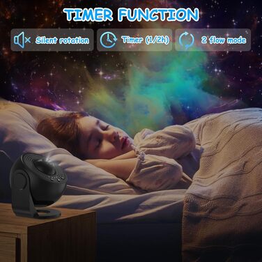 Проектор зоряного неба Planetarium Sternenprojektor: 13 в 1 LED Галактичний проєктор з 12 слайдами для дітей, нічник для спальні, вітальні, вечірки (Чорний)