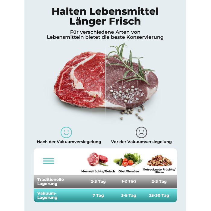 Вакууматор 5 в 1 для продуктів, вакуумний пакувальник з 10 пакетами та шлангом, пристрій для запаювання пакетів (шов 30 см)