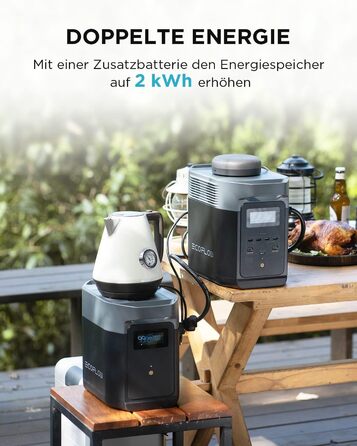 Електростанція EcoFlow DELTA 2: портативна, 1024Wh, LiFePO4, сонячний генератор, розширювана до 3kWh, швидка зарядка, для кемпінгу та дому