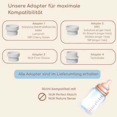 Підігрівач для пляшечок Lämmy – акумуляторний, портативний, точний, не протікає, компактний – для всіх пляшечок, USB