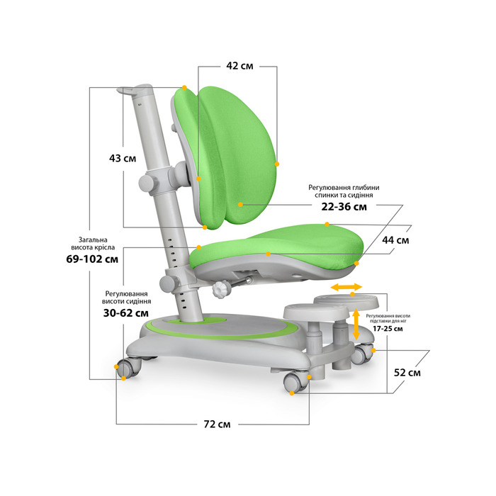 Дитяче крісло Mealux Ortoback Duo Base Green (арт.Y-510 KZ Base)
