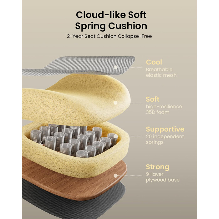 Офісний крісло ProtoArc EC100 сірого кольору з товстим пружинним сидінням, підтримкою попереку, регульованими підлокітниками та підголівником, сітчасте крісло для дому та офісу