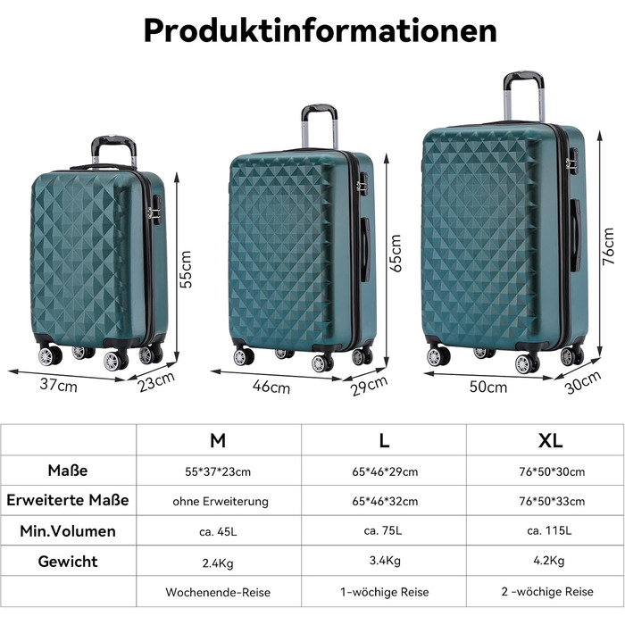 Набір валіз Beibye Zwillingsrollen 2066: жорсткий корпус, тріумф у подорожах (M-L-XL, темно-зелений XL)