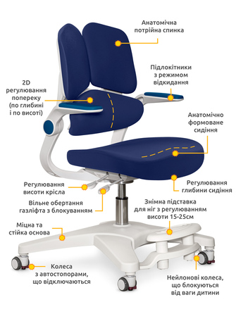 Дитяче крісло Mealux Trident Dark Blue (арт. Y-617 DB)