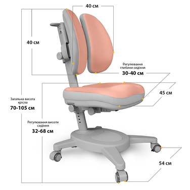 Крісло Mealux Onyx Duo PG  (арт.Y-115 PG)