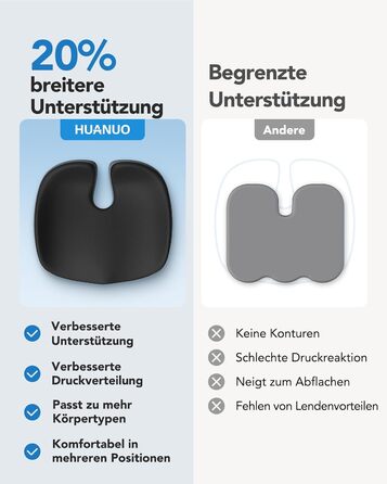 Подушка для офісного крісла HUANUO: велика подушка з піною Memory Foam. Зняття напруги з попереку та куприка. Підходить для офісних крісел, авто та інвалідних візків. Ідеально для тривалого сидіння. Нековзна поверхня.