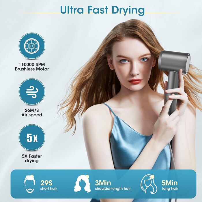 Професійний фен для волосся з безщітковим двигуном 110 000 об/хв, іонізацією (200 млн негативних іонів), 4 температурних та 2 швидкісних режимах, з дифузором та концентратором