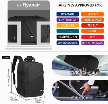 Чемодан-рюкзак для ручної поклажі Ryanair 40x20x25 см, 20L, чорний, S, мінімалістичний