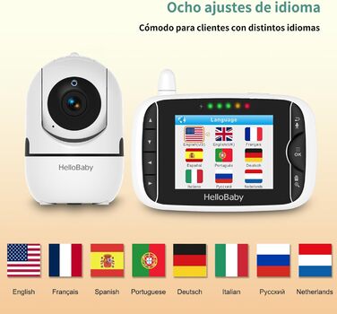 Радіоняня HelloBaby з камерою, 3.2