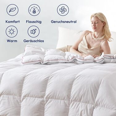 Преміум ковдра з гусячого пуху та пера 135x200 см, всесезонна, 100% бавовна, сертифікація Öko-TEX 100, DOWN Pass, RDS