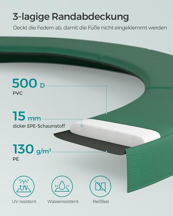Батут SONGMICS вуличний Ø427 см з захисною сіткою та драбиною, чорно-зелений