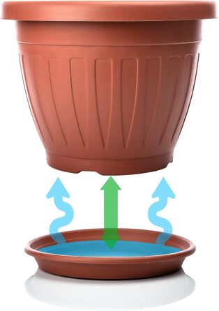 Квітчанка BigDean 3X з підставкою, 3 шт. - круглий, вологостійкий горщик для квітів - з водостоком, стійкий до УФ, з міцного пластику - для внутрішнього та зовнішнього використання - Made in Europe (терракота, ø33xH25 см)