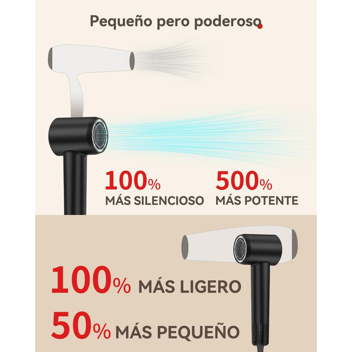 Професійний іонний фен для волосся з дифузором, безщітковий мотор 160 000 об/хв, швидке сушіння, сірий