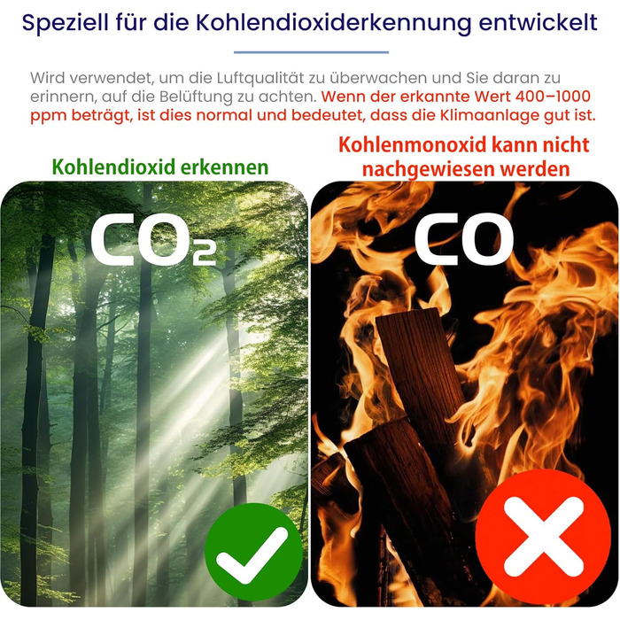 Портативний детектор CO для подорожей: міні-датчик вуглекислого газу з тривалим часом очікування (120 годин), для кемпінгу, дому та вулиці