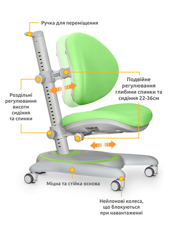 Дитяче крісло Mealux Ortoback Green (арт.Y-508 KZ)