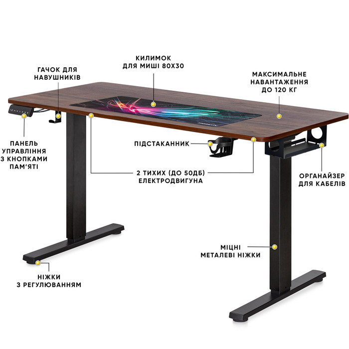 Стіл Mealux PowerDesk Duo Walnut (арт. EVO-242 Duo Walnut /B)
