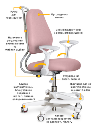 Дитяче крісло Evo-Kids Mio Ergo Dark Pink (арт.Y-507 DP)