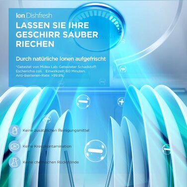Посудомийна машина Midea SF 3.45N PRO: 9 комплектів, Inox, Wi-Fi, 5 програм, 47 dB, таймер завантаження