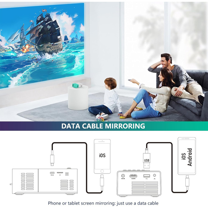 Портативний проєктор Mini Beamer YG300Plus: LED Pico проєктор для дому та на вулицю з HDMI, USB, Type-C та пультом дистанційного керування