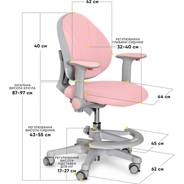 Дитяче крісло Evo-kids Mio KP (арт.Y-407 KP)
