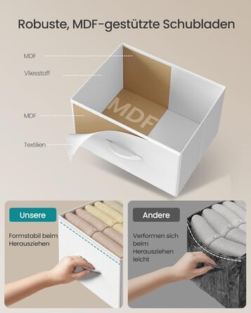 SONGMICS Комод зі 7 висувними ящиками, шафа для зберігання, сталь, MDF, флізелін, для спальні, прихожей, вітальні, білий (LGS323WH01)